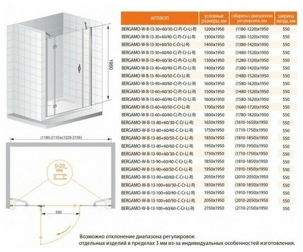 Душевая дверь (185х195) CEZARES BERGAMO BERGAMO-W-B-13-90+60/40-C-Cr-R